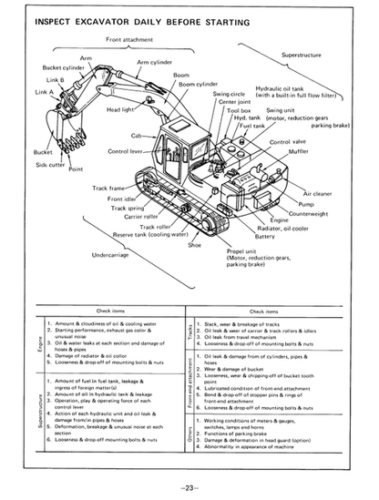 John Deere Hitachi EX60 Excavator Manual EM10714 PDF