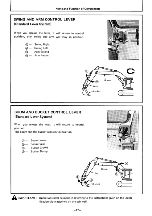 John Deere Hitachi EX60 Hydraulic Excavator Operating Manual