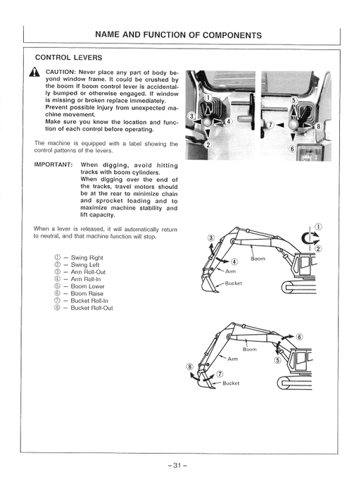 John Deere Hitachi EX90 Excavator Operating Manual