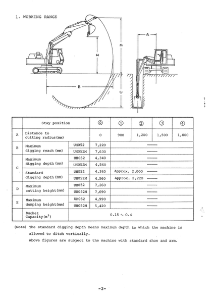John Deere Hitachi UH052M Hydraulic Excavator Manual EMP1559BR4