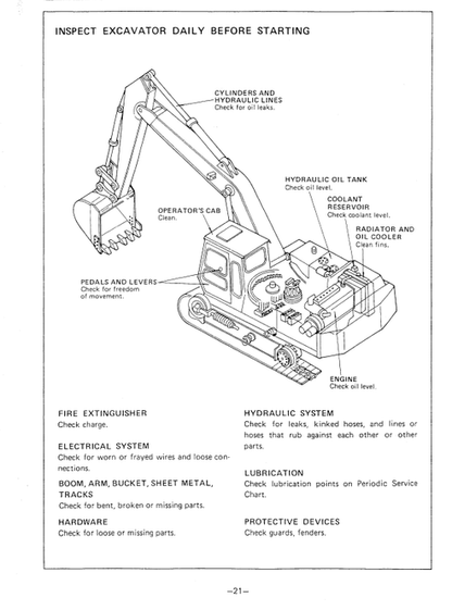 John Deere Hitachi UH103 UH103LC Operator Manual PDF