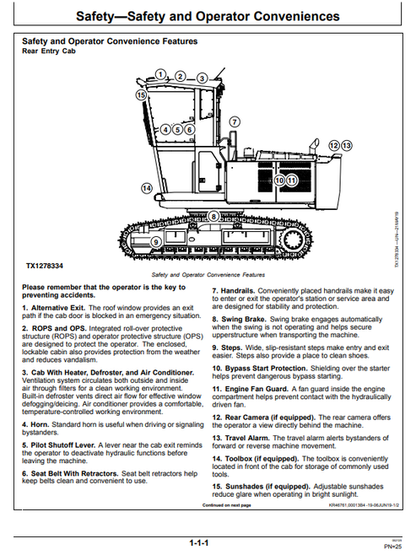 John Deere Hitachi ZAXIS 370F-FE-6N Forestry Excavator Manual