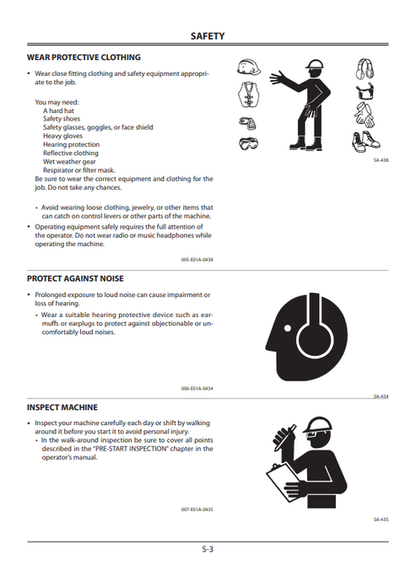 John Deere Hitachi ZAXIS 450-3 Series Hydraulic Excavator Manual PDF
