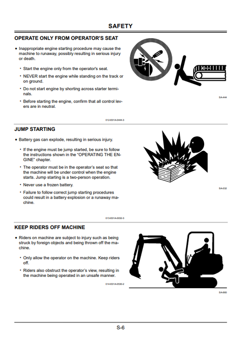 John Deere Hitachi Zaxis 30-50 Excavator Operator Manual PDF