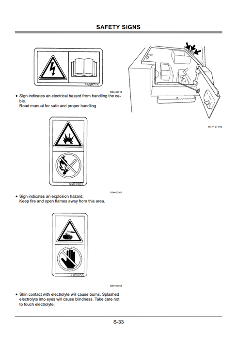 John Deere Hitachi Zaxis 600 Series Excavator Manual PDF