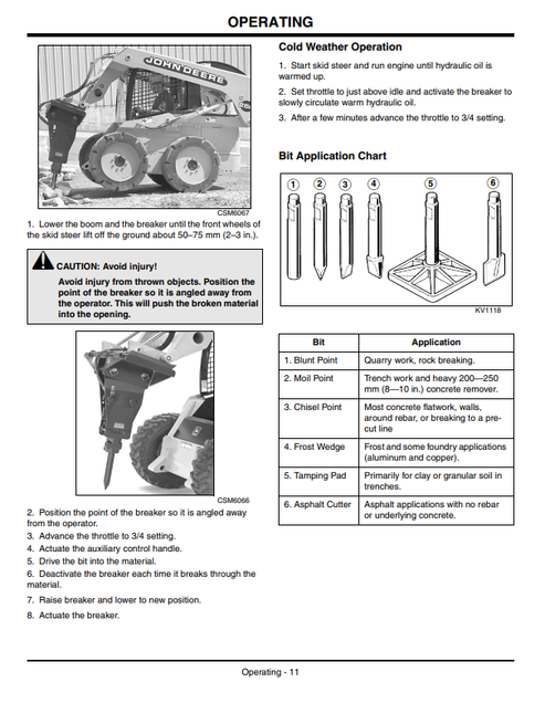 John Deere Hydraulic Breaker Operator & Maintenance Manual OMKV18662