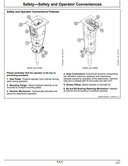 John Deere Hydraulic Hammer Manual OMT372742X19 – HH Series PDF