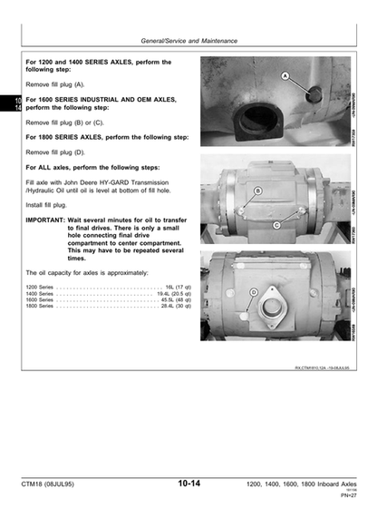 John Deere Inboard Planetary Axles Service & Repair Manual CTM18