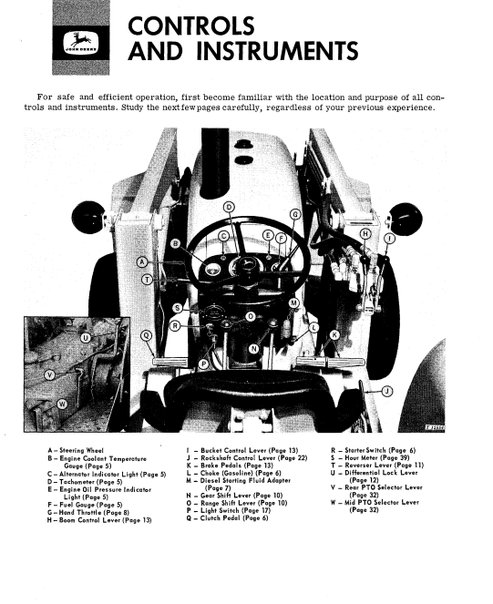 John Deere JD300 Loader Operating Manual OMT24469