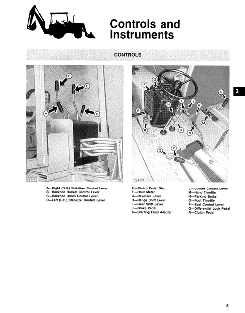 John Deere JD310-A Backhoe Loader Technical Operator Manual