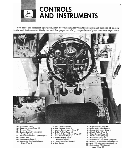 John Deere JD400 Tractor And Loader Operating Manual