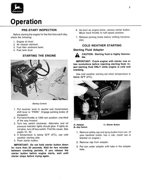 John Deere JD510 Backhoe Loader Operator Guide PDF