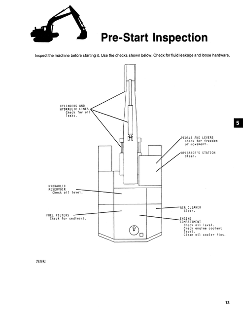John Deere JD890 Excavator Operation Manual Download