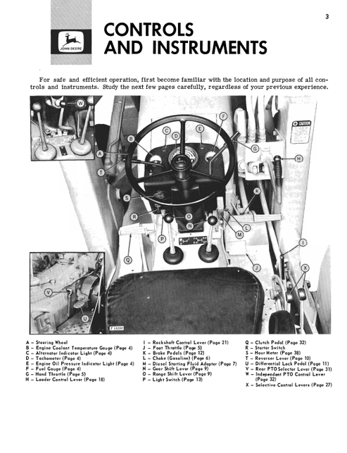 John Deere JD 300 7320 Loader Operation Manual PDF
