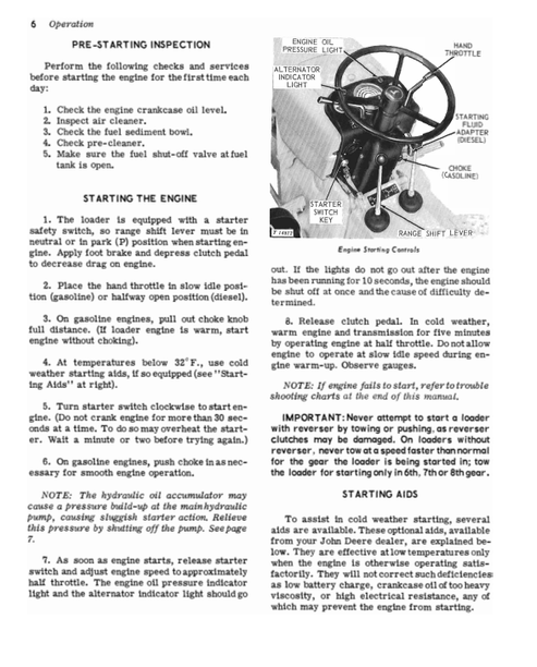 John Deere JD 300 7320 Loader Operator Guide PDF