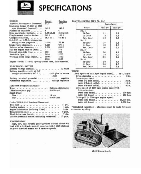 John Deere JD 450 Crawler Loader Operating Manual OMT23810