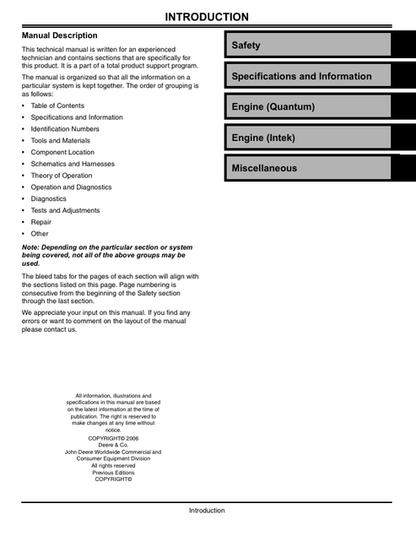 John Deere JS20 JS30 JS40 Rotary Mower Technical Manual TM1335