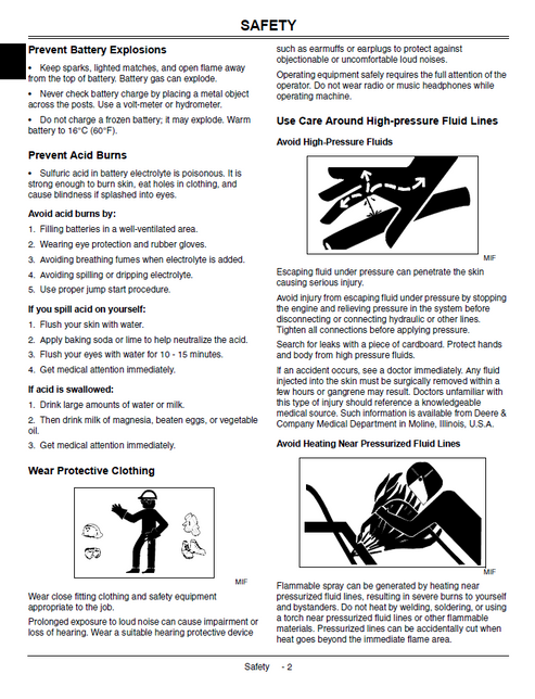 John Deere L105 L107 L120 Lawn Tractor Technical Repair Manual TM2185