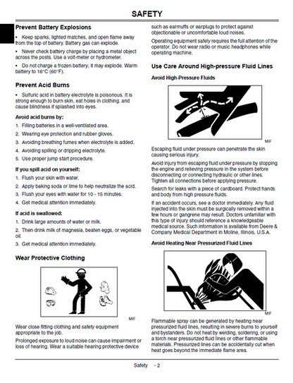 John Deere L105 L107 L120 Lawn Tractor Technical Repair Manual TM2185