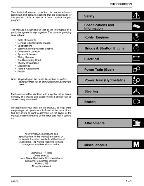 John Deere LT133 LT155 LT166 Lawn Tractor Service Manual TM1695