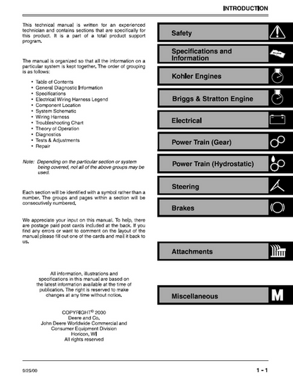 John Deere LT133 LT155 LT166 Lawn Tractor Service Manual TM1695