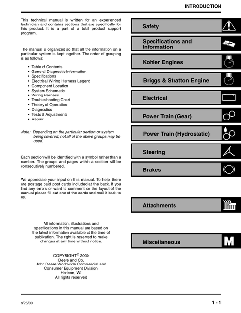 John Deere LT133 LT155 LT166 Technical Repair & Maintenance Manual