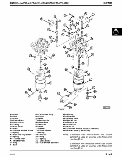 John Deere LX172 LX173 LX176 LX178 LX186 LX188 Repair Manual PDF