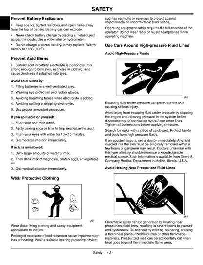 John Deere LX280 LX2389 Garden Tractor Repair & Technical Manual TM2046