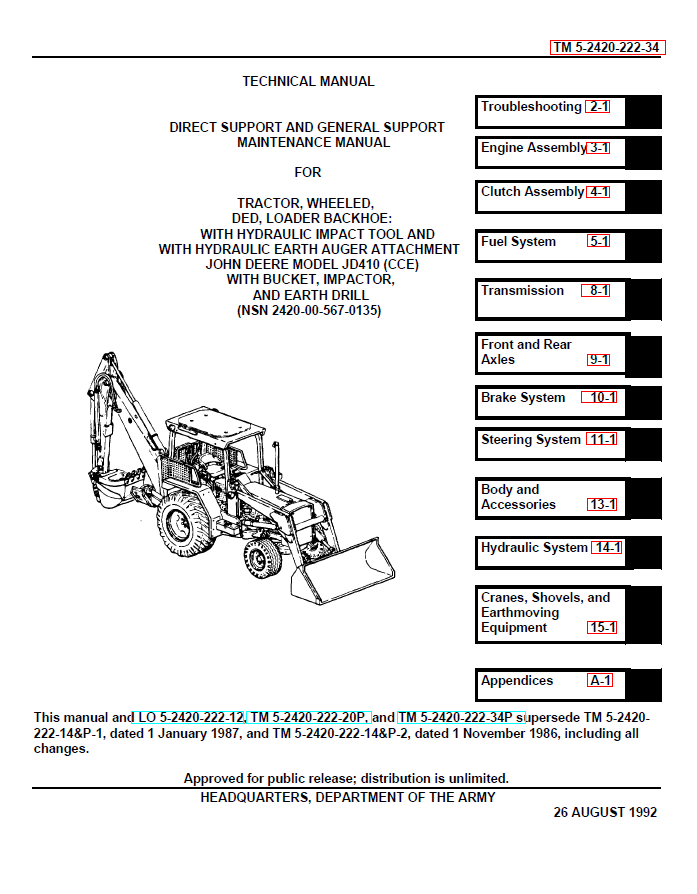 John Deere Loader Backhoe Technical Manual TM5242022234 PDF