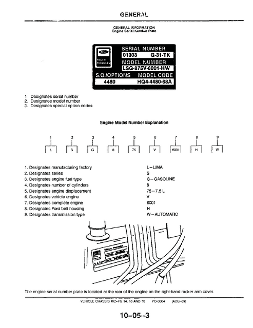 John Deere MC-FG 14, 16 & 18 Gasoline Parts Manual PC3004