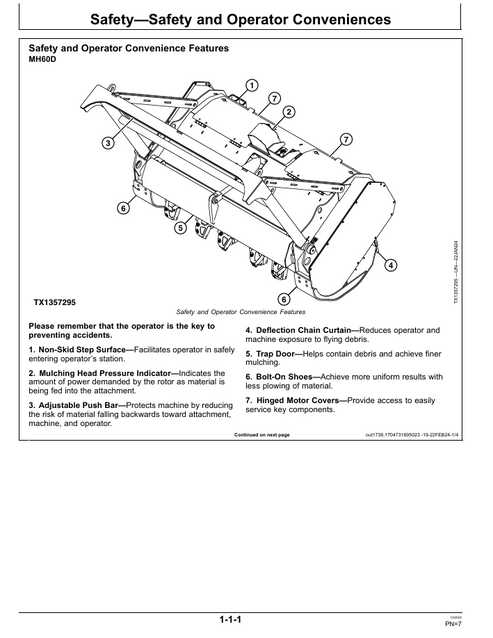 John Deere MH60D MH72D MK76 SM60 Mulching Head Operator Manual