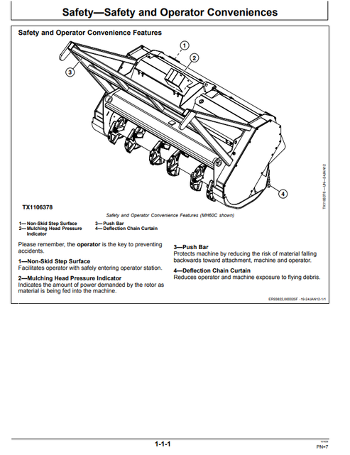 John Deere MH60 MH60C Mulching Head Operator Manual PDF
