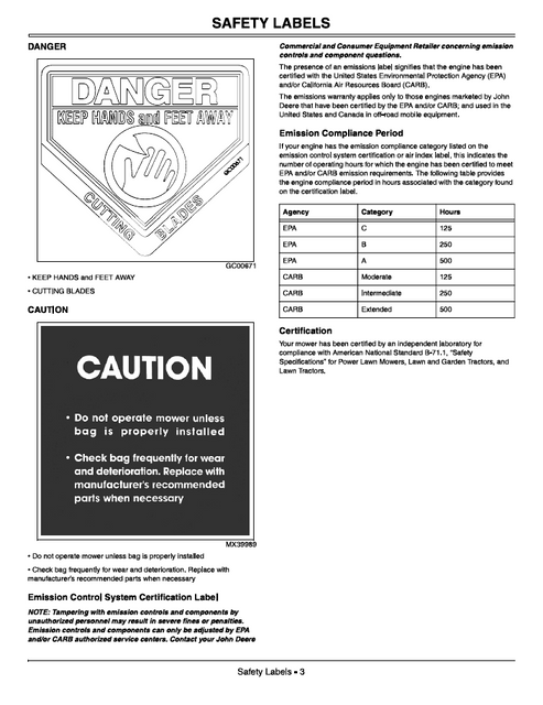 John Deere Momentum JS45 Rotary Mower Service & Operator Manual PDF