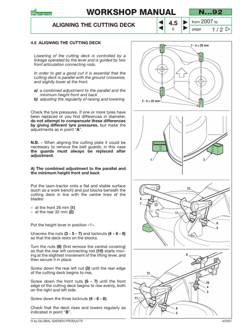 John Deere N92 Hydro Workshop Repair Manual PDF