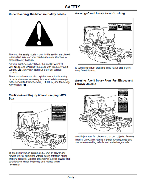 John Deere OMM145683 ZTRAK Front Mower MCS Operator Manual