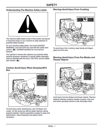 John Deere OMM145683 ZTRAK Front Mower MCS Operator Manual
