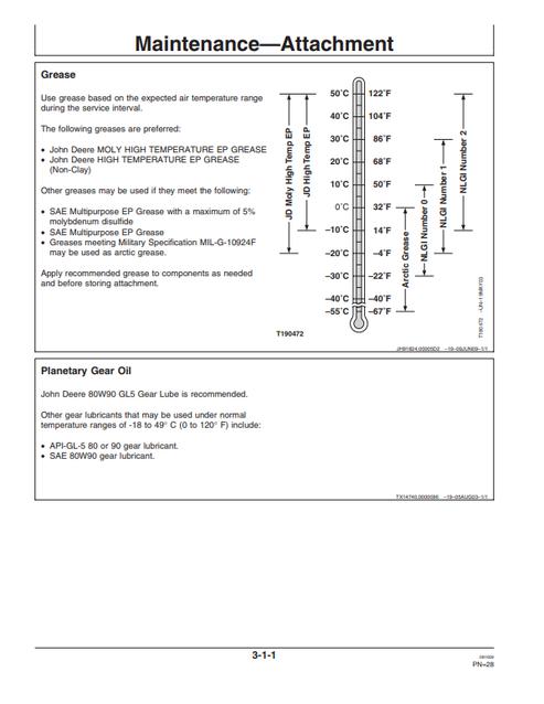 John Deere PA40 Planetary Auger Equipment Operator Guide