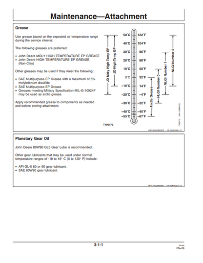 John Deere PA40 Planetary Auger Equipment Operator Guide