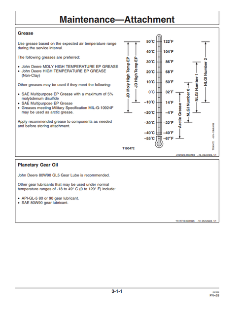 John Deere PA40 Planetary Auger Operating & Maintenance Manual