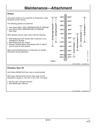 John Deere PA40 Planetary Auger Operating & Maintenance Manual