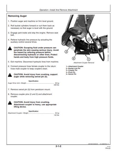 John Deere PA40 Planetary Auger Operating Manual OMT261938 PDF