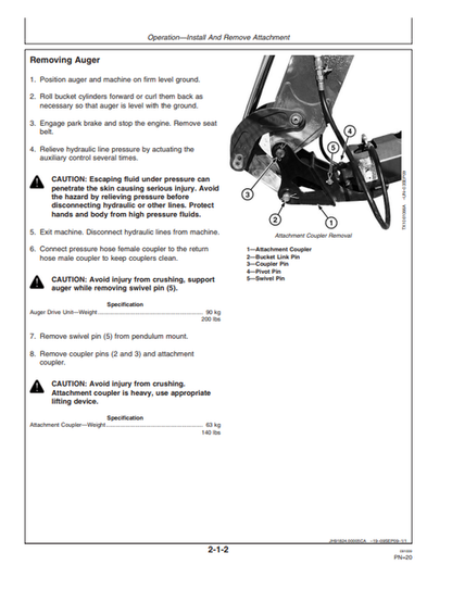 John Deere PA40 Planetary Auger Operating Manual OMT261938 PDF