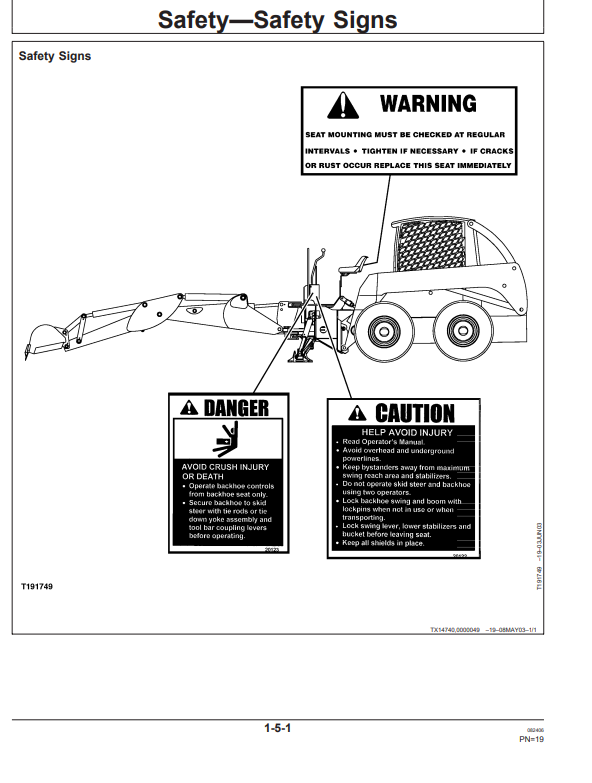 John Deere PRO960 Utility Backhoe Operating Manual OMT203936 PDF