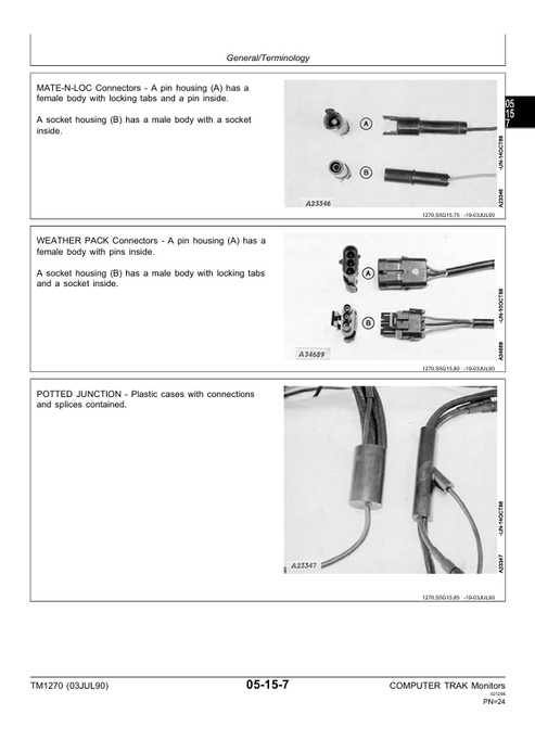 John Deere Planter Monitoring System Service & Diagnostic Manual