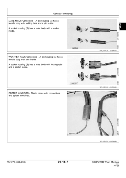 John Deere Planter Monitoring System Service & Diagnostic Manual