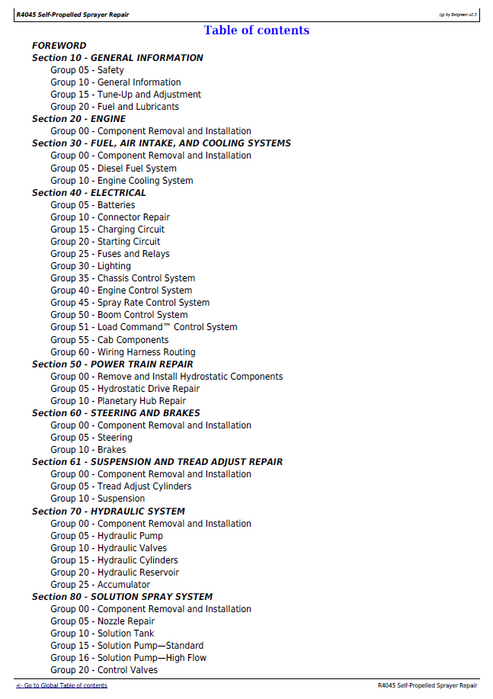 John Deere R4045 Sprayer Technical Service Repair Manual PDF