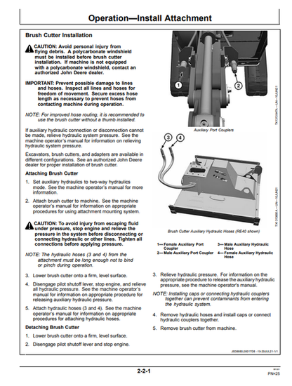 John Deere RE40 And RE50 Brush Cutter Technical Operator Manual