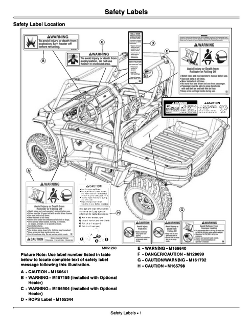 John Deere RSX850I Gator Operator Manual PDF OMM164565