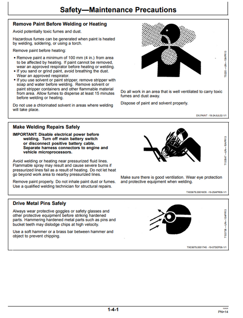 John Deere RT52 RT66 Rotary Tiller Operating Manual PDF