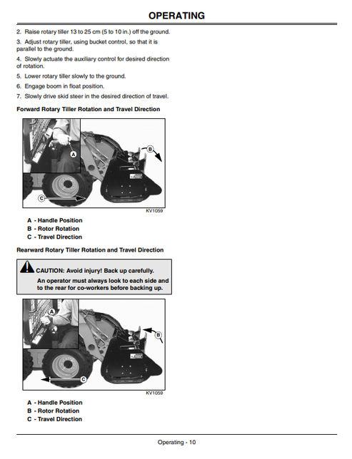 John Deere RT55 RT73 Rotary Tiller Equipment Operator Guide